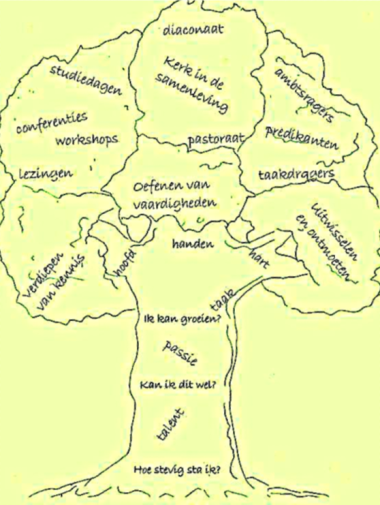 Handreiking liturgie