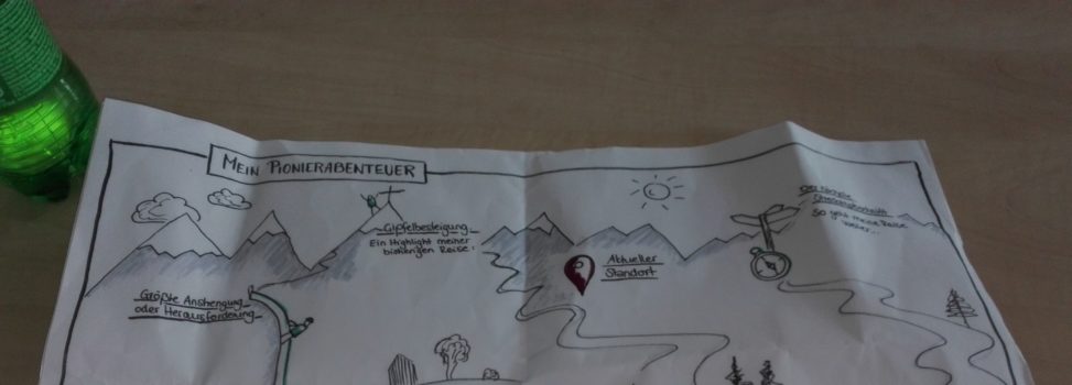 Pionieren – vorming voor starters en gevorderden